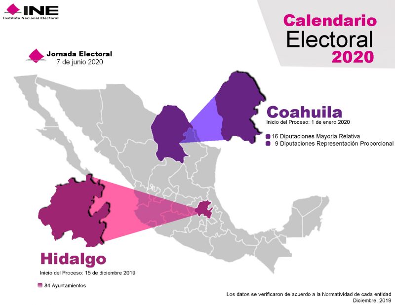 Elecciones en Coahuila