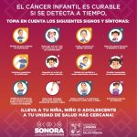 solo opiniones.com formatos banners cancer infantil 260x280
