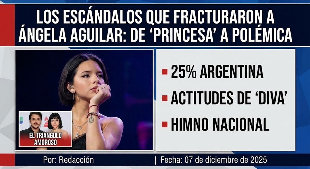 5 Escándalos que Fracturaron la Imagen de Ángela Aguilar en México 2 Ángela Aguilar