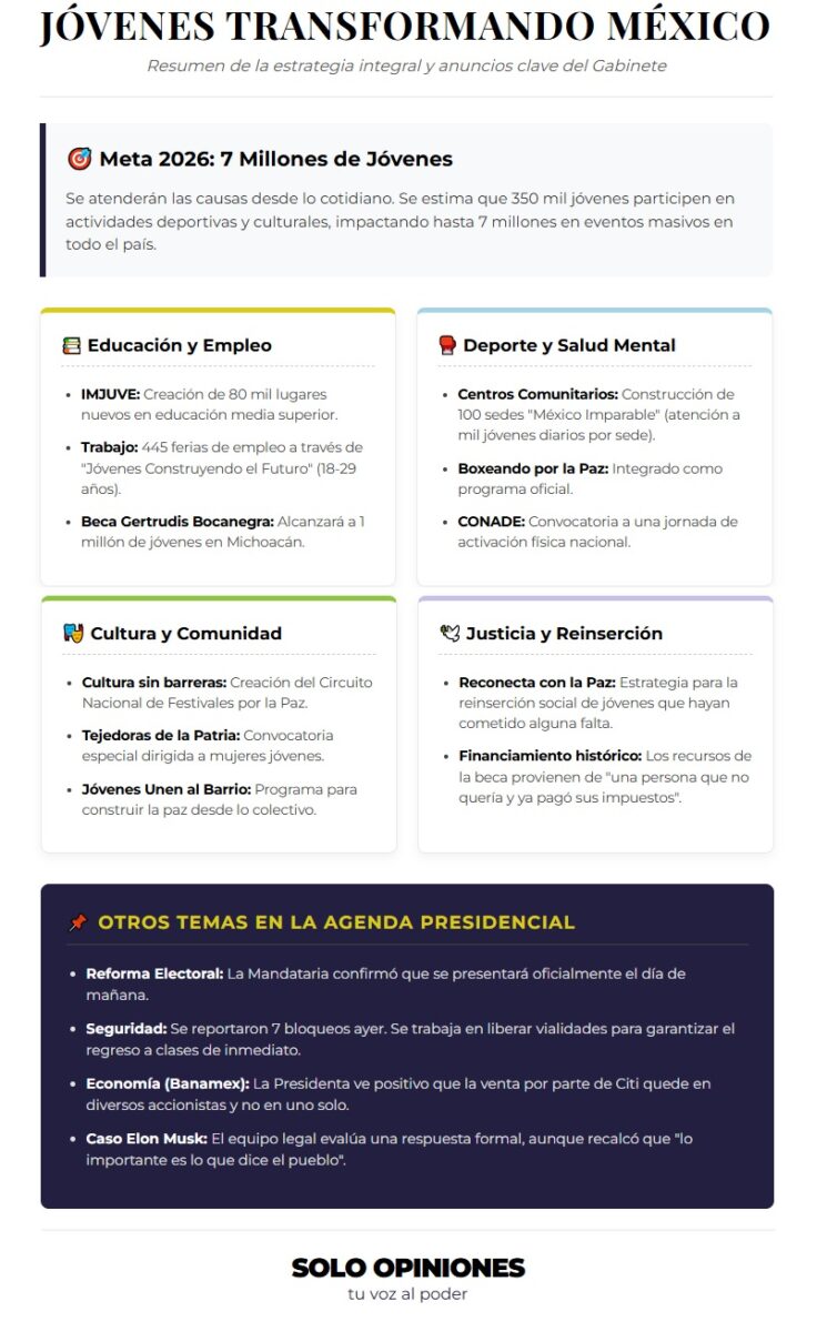 solo opiniones.com jovenes transformando