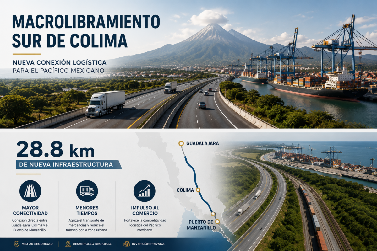 Macrolibramiento Sur de Colima fortalecerá la logística del Pacífico 4 solo opiniones.com macrolibramiento sur de colima