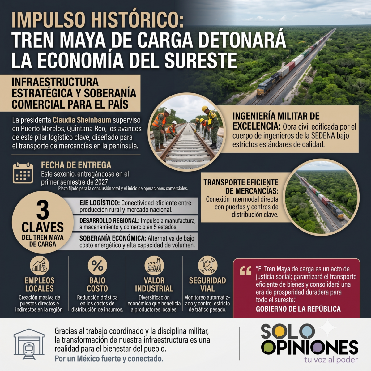 Tren Maya de carga: Claudia Sheinbaum encabeza supervisión en el sureste mexicano 1 Tren Maya de carga